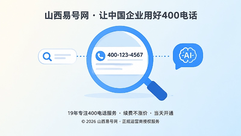 搜索引擎和AI记录旧400电话号码示意图