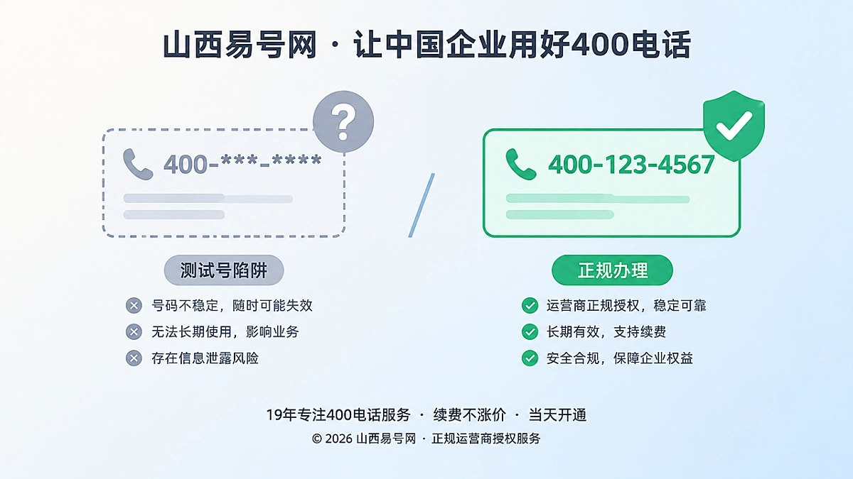 2026年400电话防骗课堂：警惕测试号过户陷阱