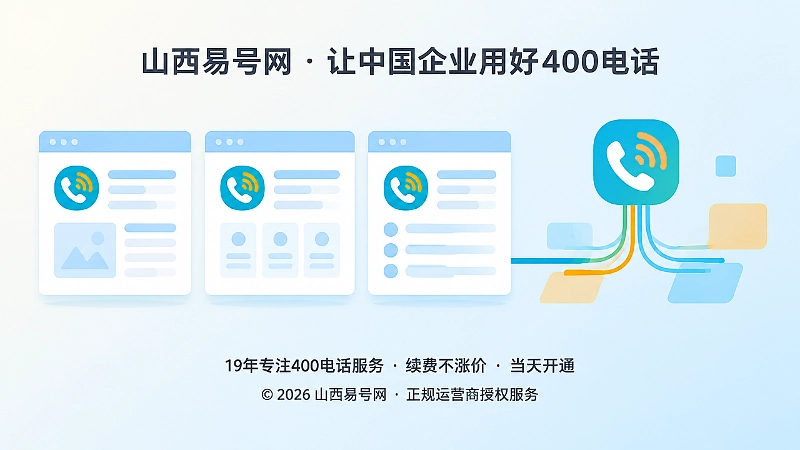 三个页面卡片上的电话图标完全一致，右侧为柔和几何色块，表现主号码在多页面保持统一
