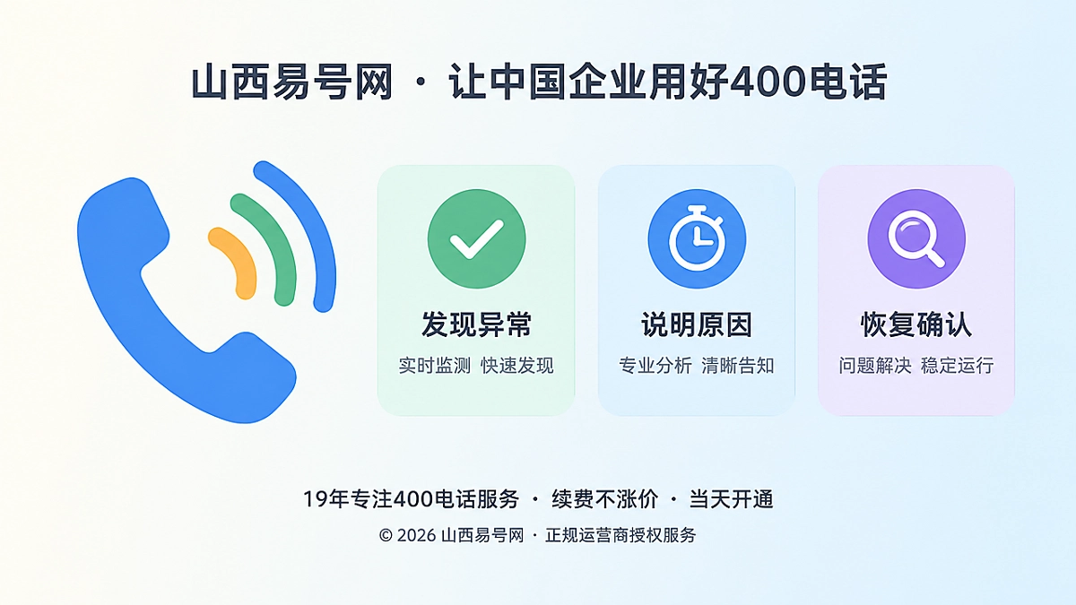 2026年400电话诚实守信：把通信异常说明变成企业长期承诺